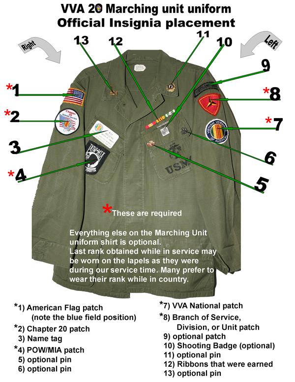 Army Combat Patch Locations Army Military